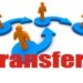 2 IAS, One JKAS Officers Transferred